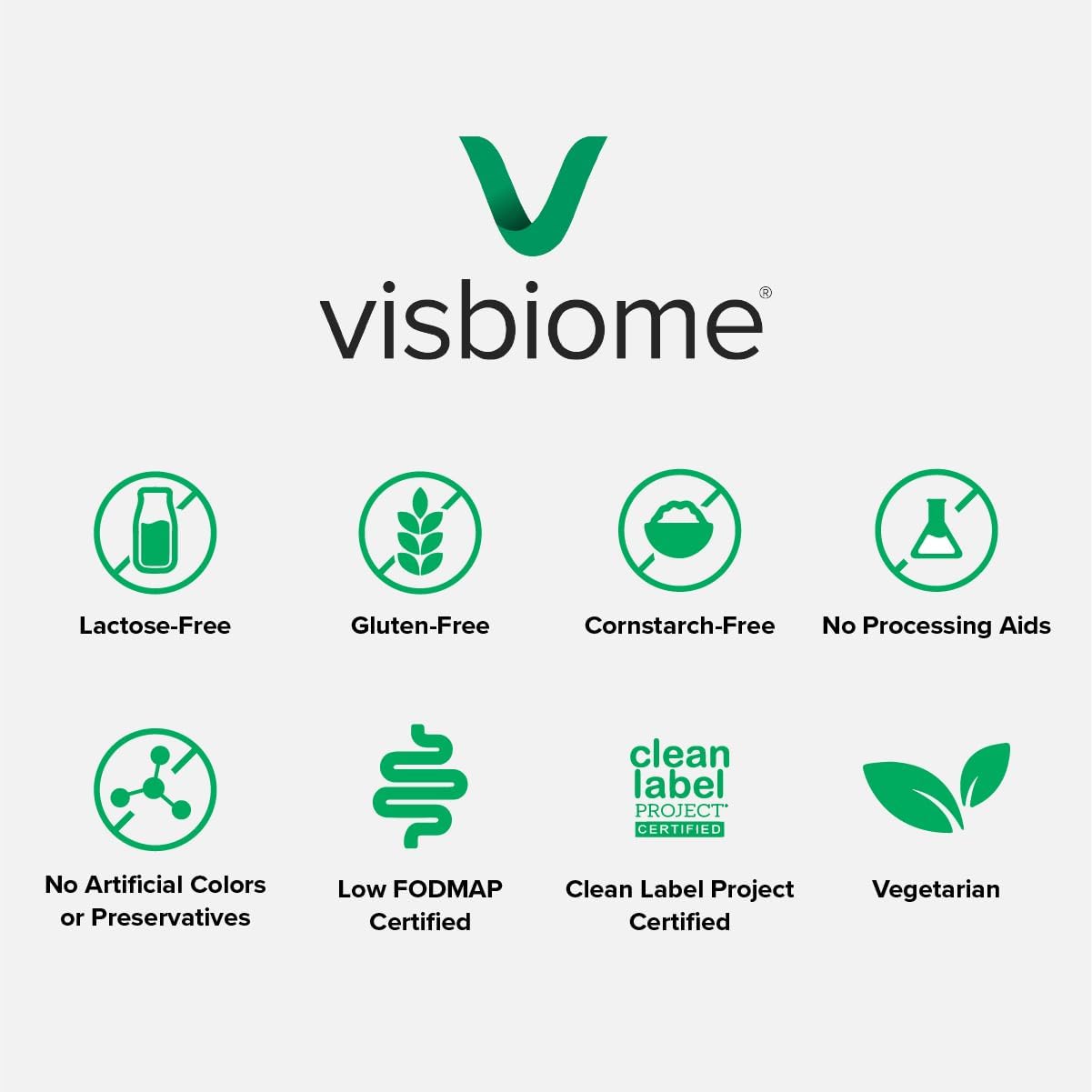 Visbiome GI Care